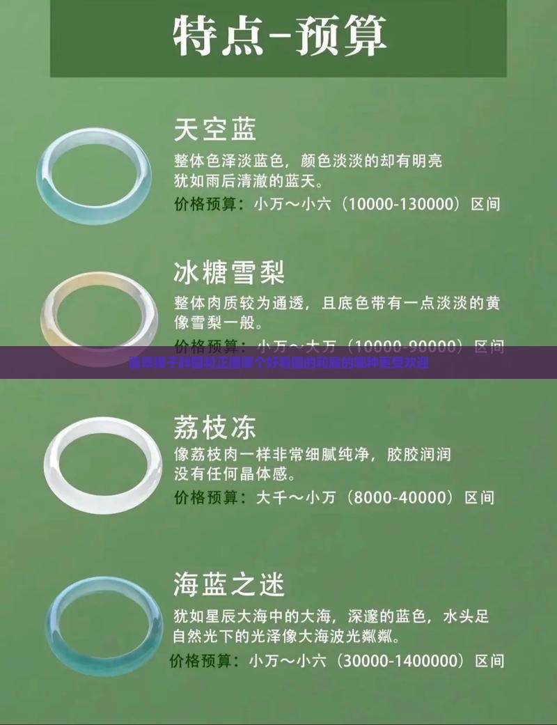 翡翠镯子胖圆和正圈哪个好看圆的和扁的哪种更受欢迎