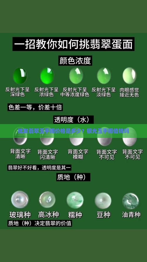批发翡翠玉手镯价格是多少？银光玉手镯值钱吗