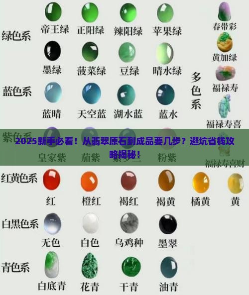 从翡翠原石到成品的过程