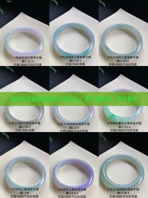 岫玉和玉髓的区别及价值对比：哪个硬度高、哪个更贵