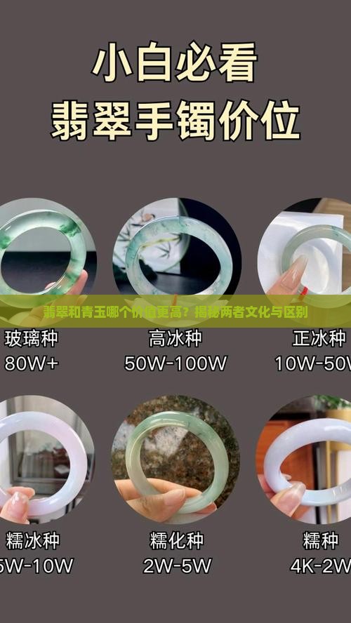 翡翠和青玉哪个价值更高？揭秘两者文化与区别