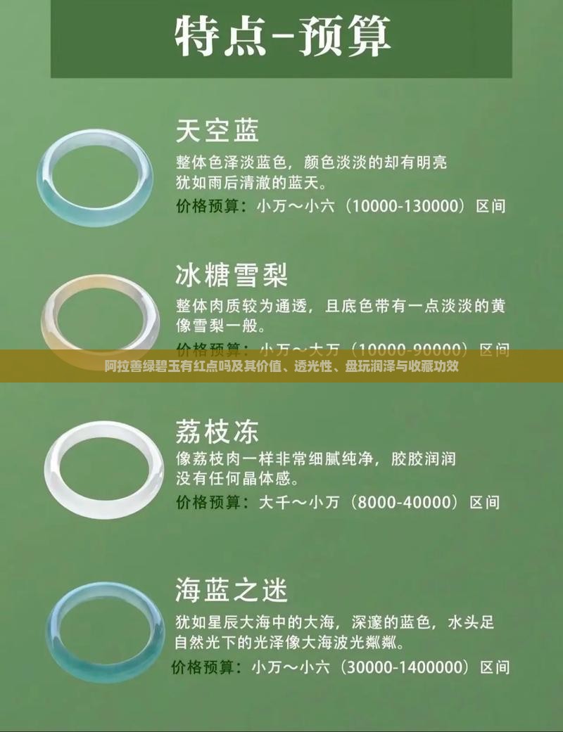 阿拉善绿碧玉有红点吗及其价值、透光性、盘玩润泽与收藏功效