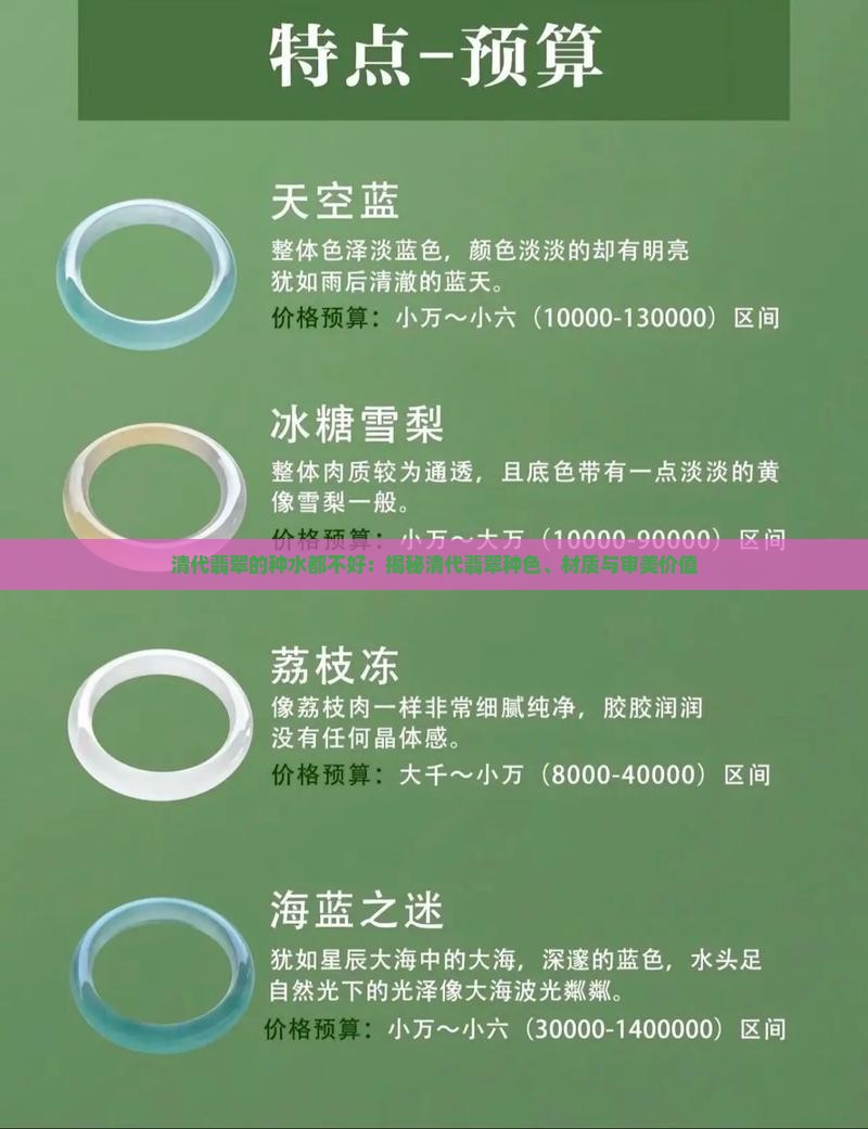 清代翡翠的种水都不好：揭秘清代翡翠种色、材质与审美价值