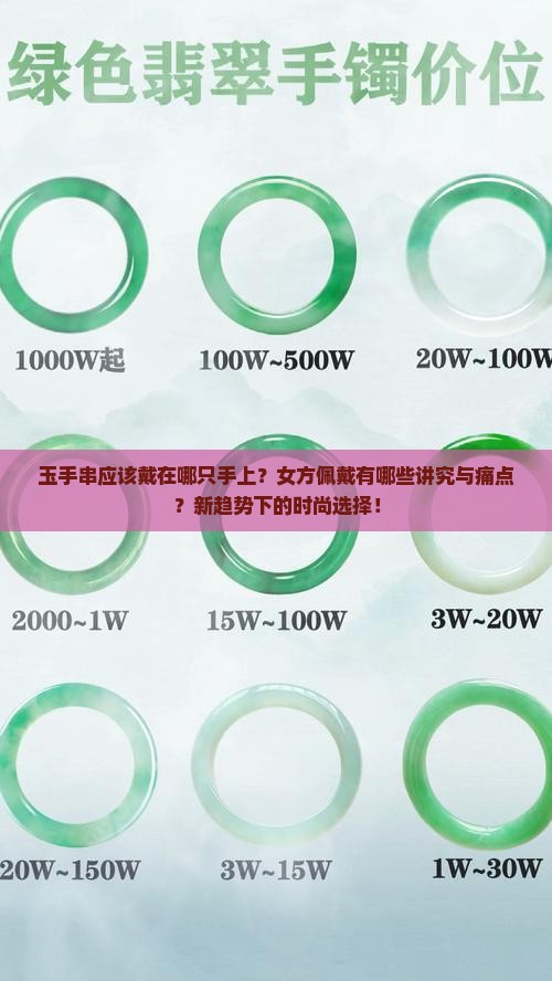 玉手串应该戴在哪只手上？女方佩戴有哪些讲究与痛点？新趋势下的时尚选择！