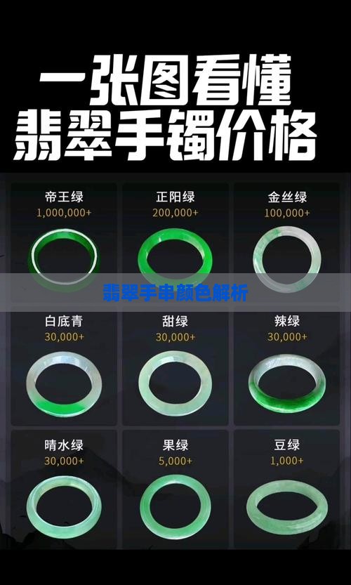 翡翠直切手串颜色