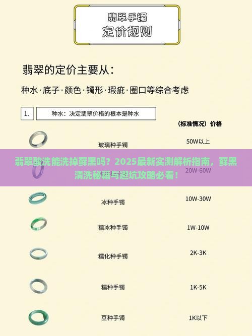 翡翠酸洗能把藓黑洗了吗