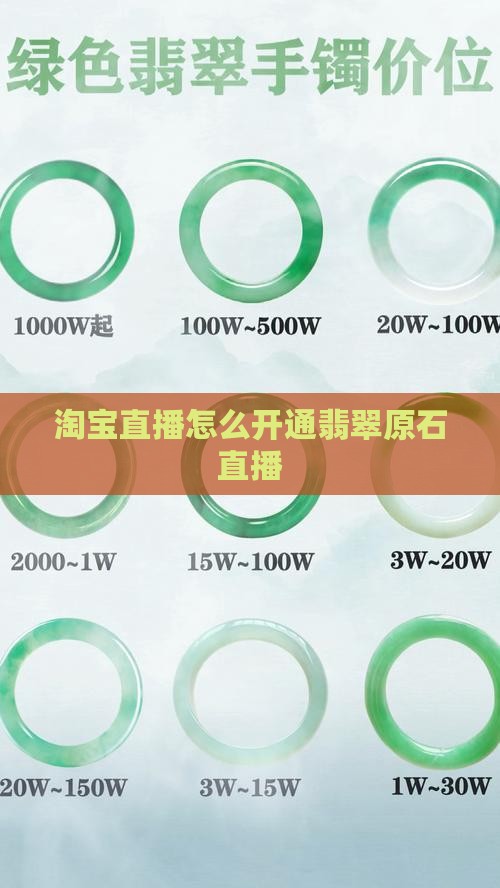 淘宝翡翠原石直播怎么开通