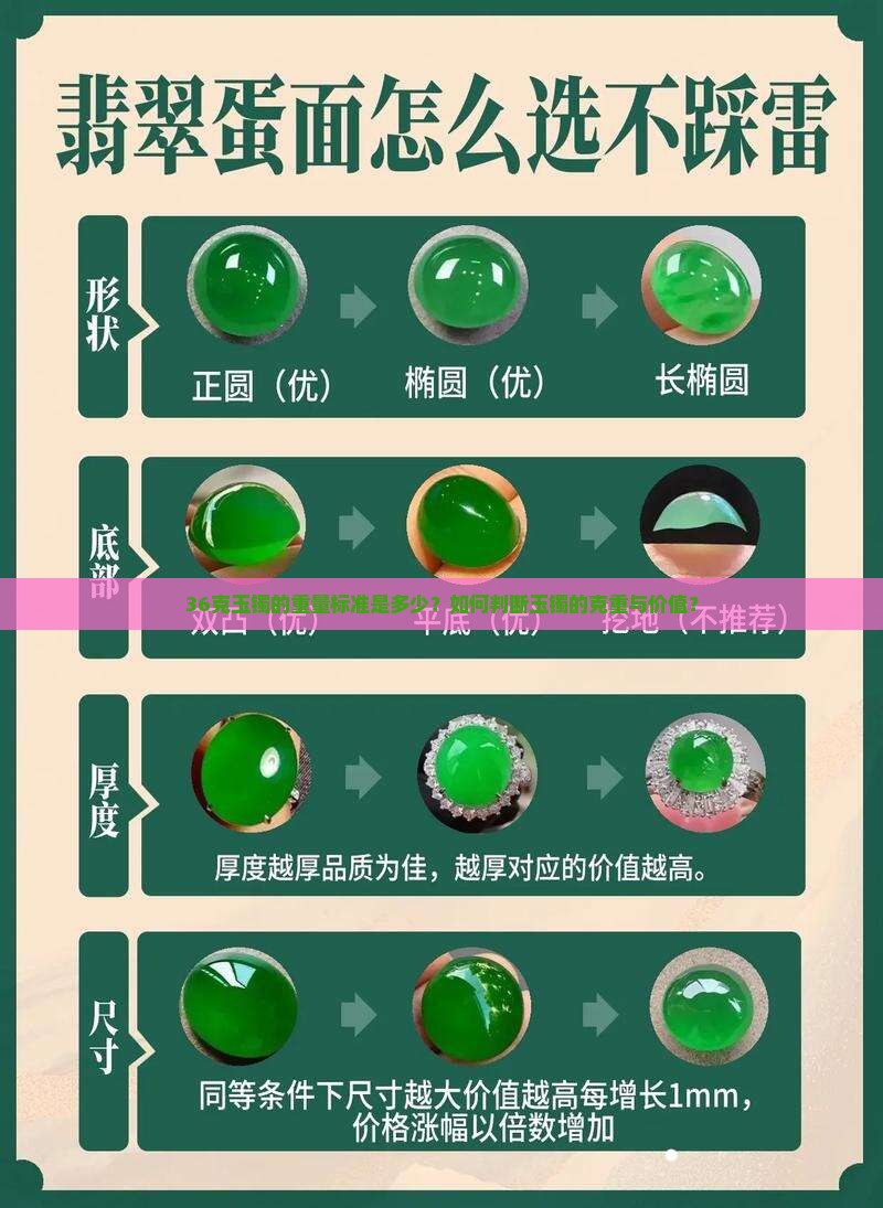 36克玉镯的重量标准是多少？如何判断玉镯的克重与价值？