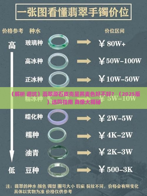 翡翠原石皮壳荞麦色好不好