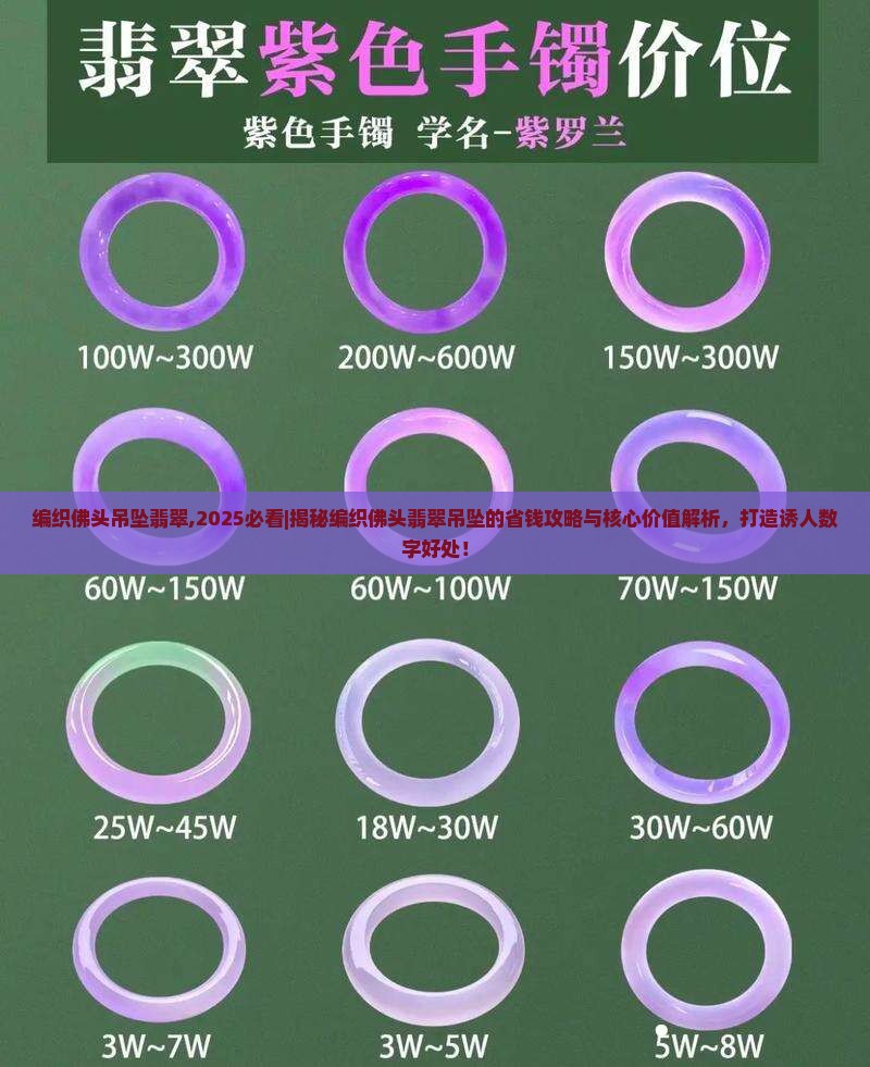 编织佛头吊坠翡翠