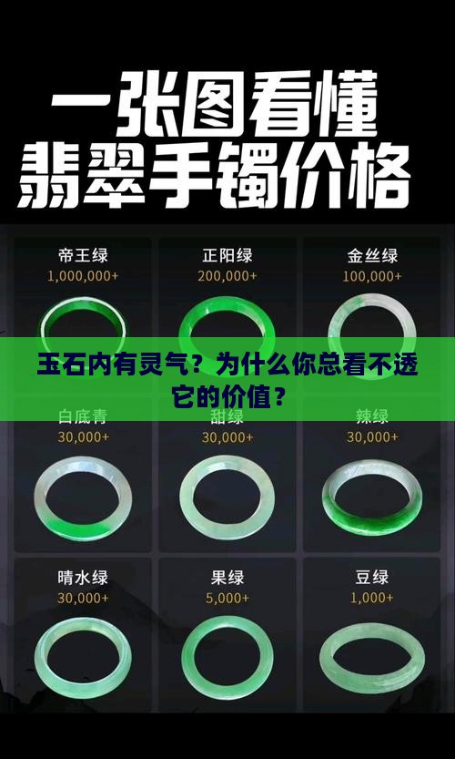 玉石内有灵气