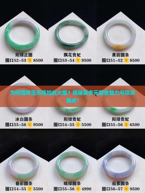 为何缅黄玉市场如此火爆？揭秘其多元颜色魅力与投资痛点！