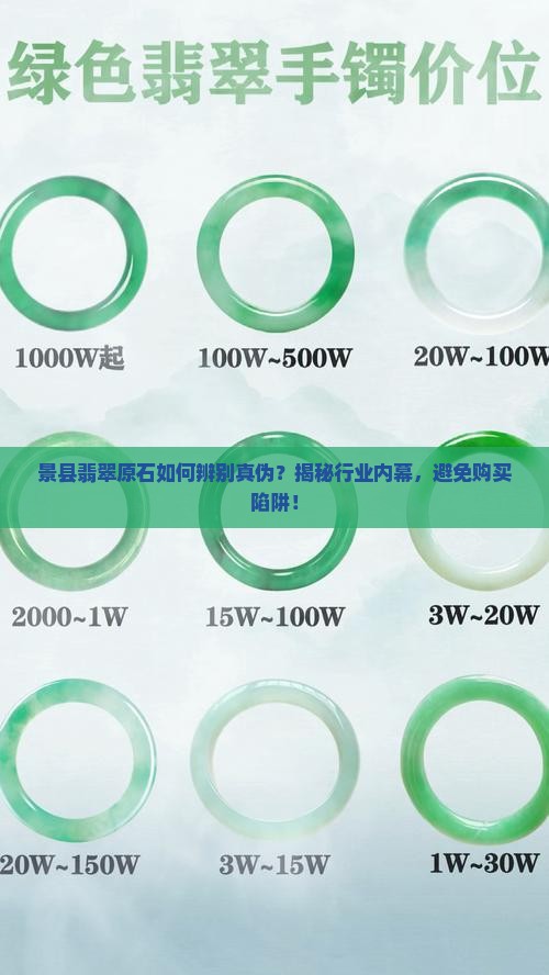 景县翡翠原石如何辨别真伪？揭秘行业内幕，避免购买陷阱！