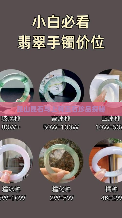 昆山昆石与上有玉石珍品探秘