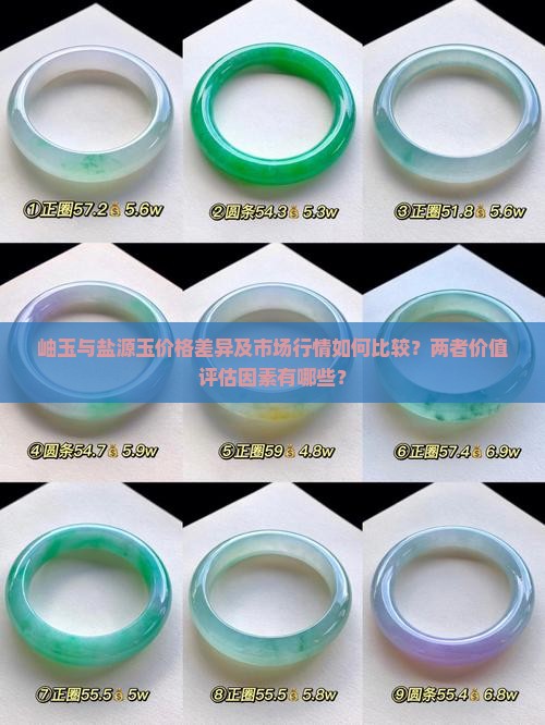 岫玉与盐源玉价格差异及市场行情如何比较？两者价值评估因素有哪些？