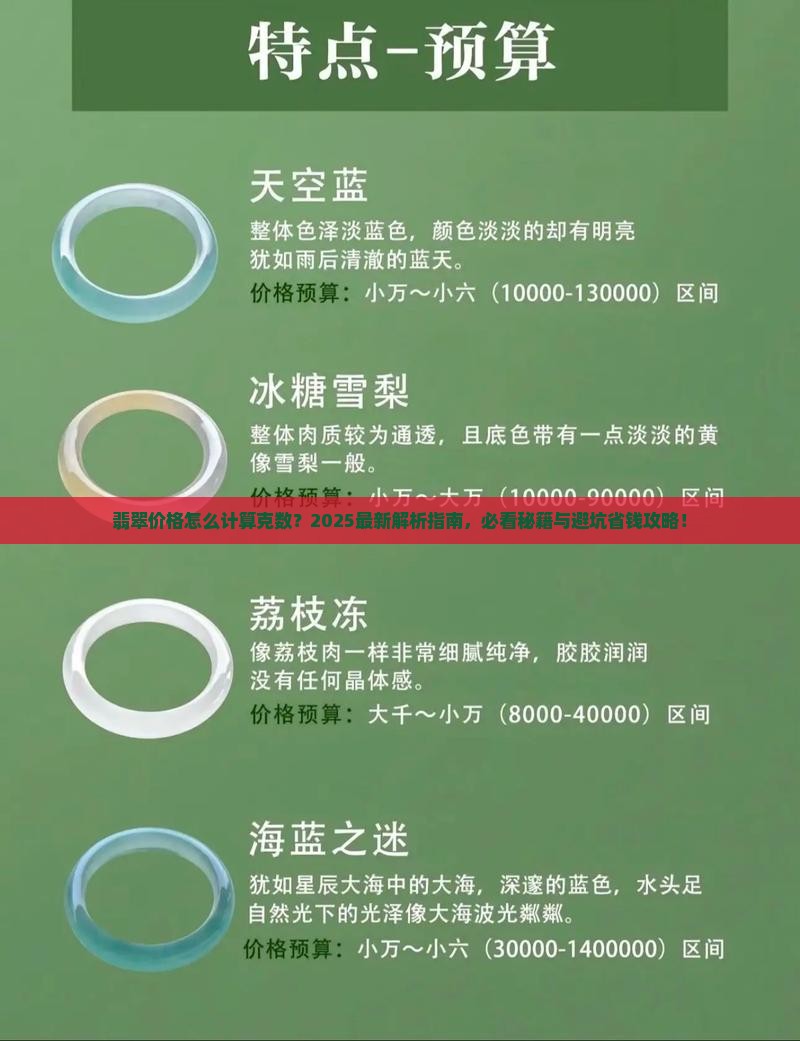 翡翠怎么计算克数价格表