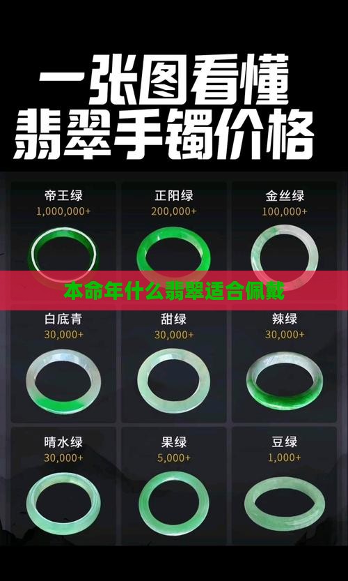 易本命年的翡翠