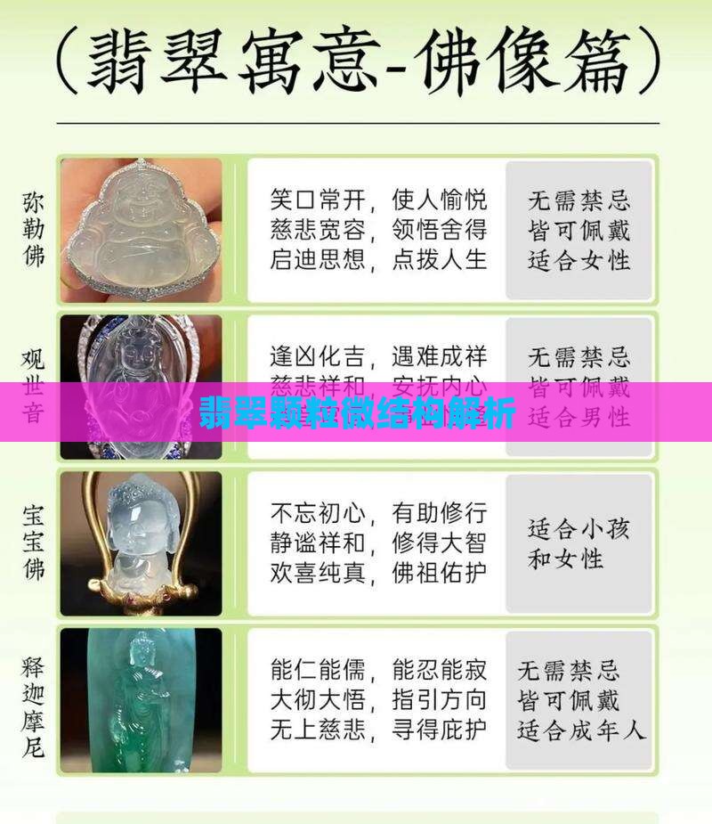 翡翠颗粒微结构解析