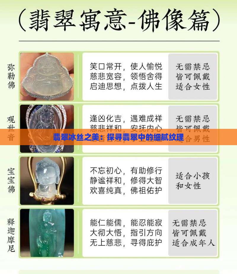 翡翠冰丝之美：探寻翡翠中的细腻纹理