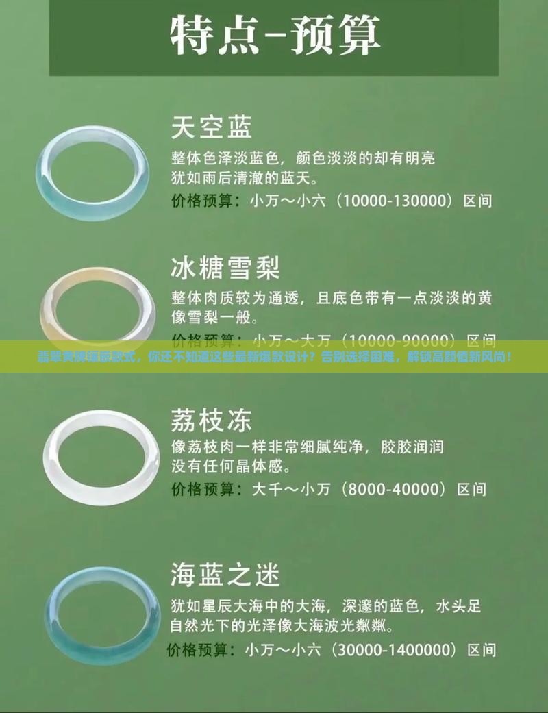 翡翠黄牌镶嵌款式