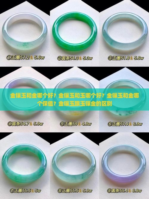 金镶玉和金哪个好？金镶玉和玉哪个好？金镶玉和金哪个保值？金镶玉跟玉镶金的区别