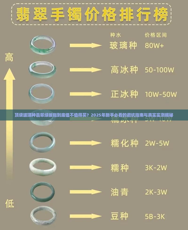 顶级玻璃种翡翠绿扳指