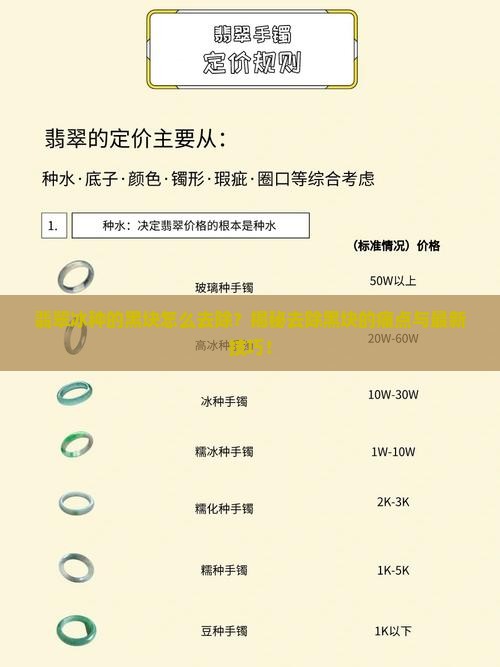翡翠冰种的黑块怎么去除