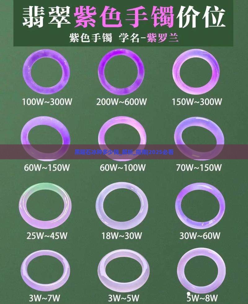 黑曜石冰种多少钱