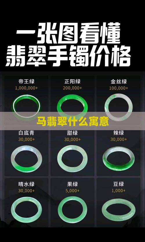 马翡翠什么寓意