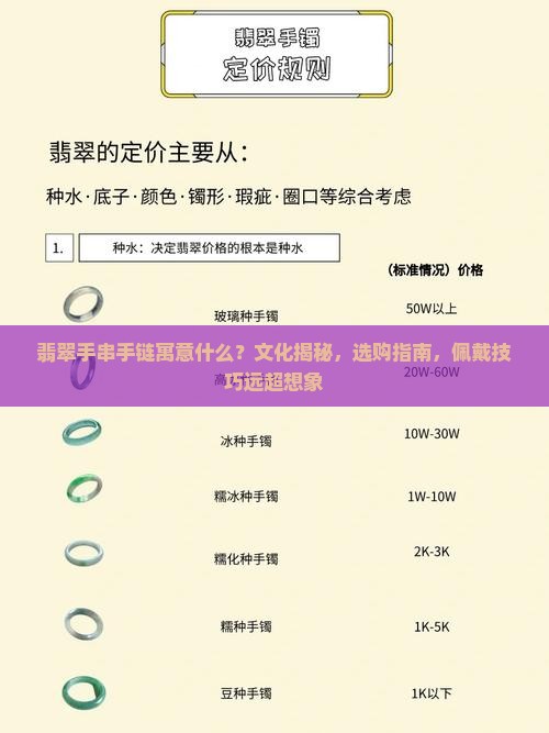 翡翠手串手链寓意什么