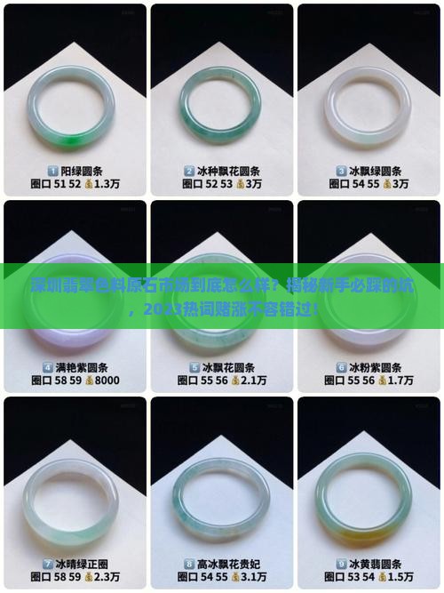 深圳翡翠色料原石市场
