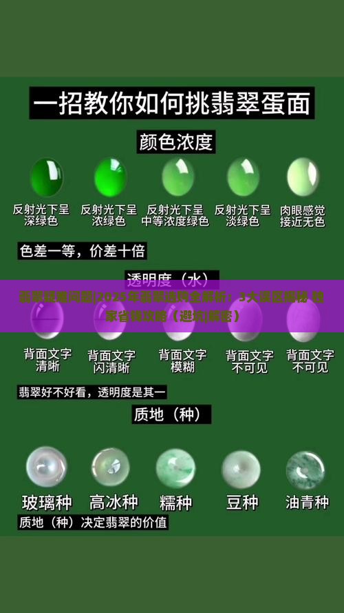 翡翠疑难问题