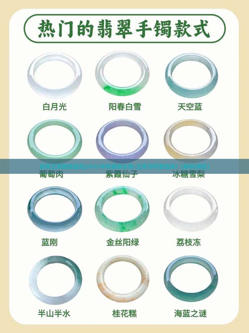 翡翠正翠跟飘蓝花 翡翠正翠跟飘蓝花