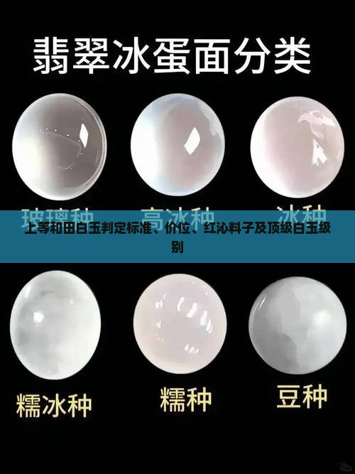 上等和田白玉