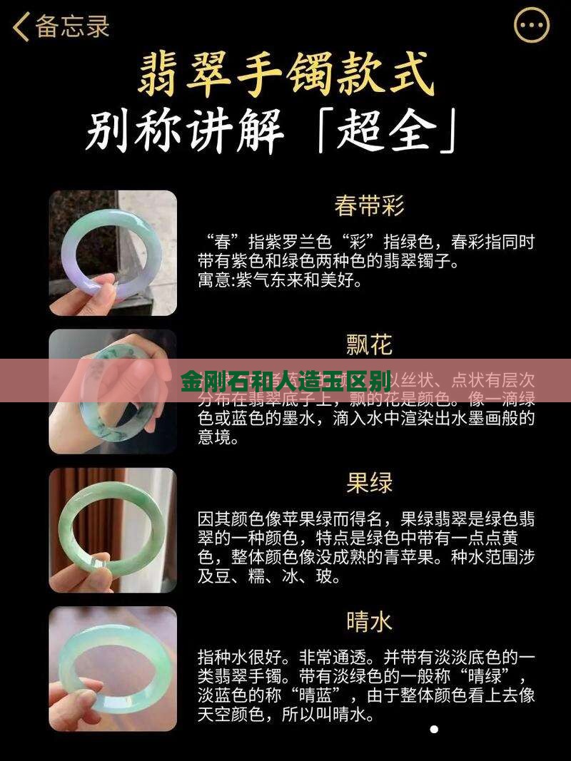 金刚石和人造玉区别