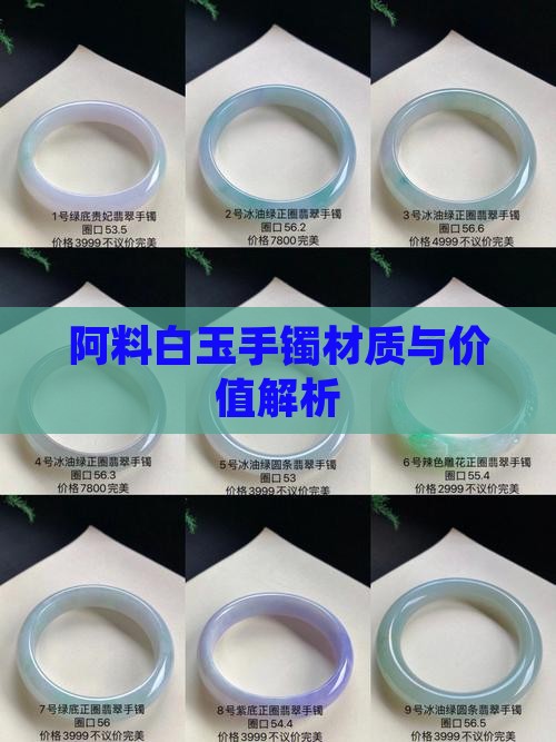 阿料白玉手镯材质与价值解析