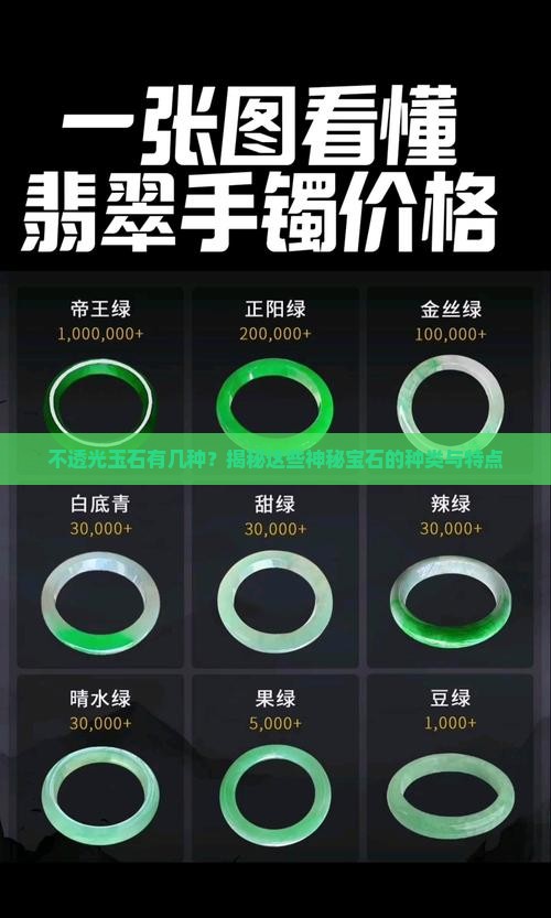 不透光玉石有几种