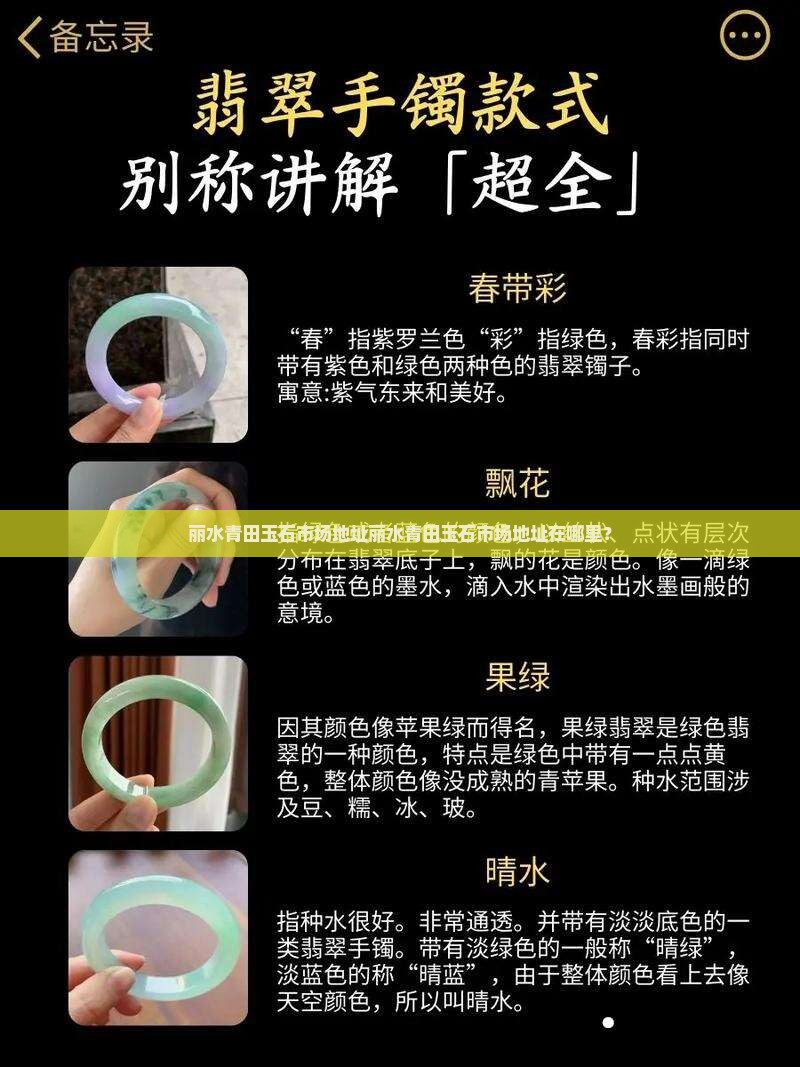 丽水青田玉石市场地址