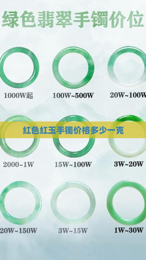 红色玉镯多少钱一克