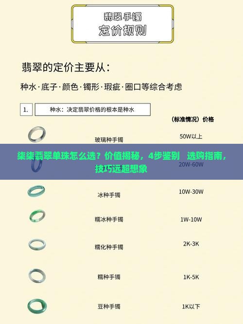 柒柒翡翠单珠