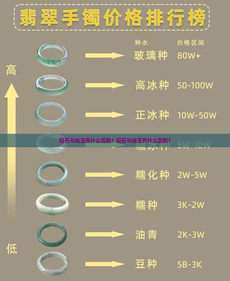 砭石与岫玉有什么区别