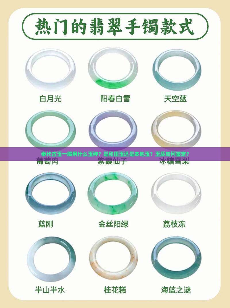秦代古玉一般用什么玉种？是和田玉还是本地玉？玉质如何鉴定？