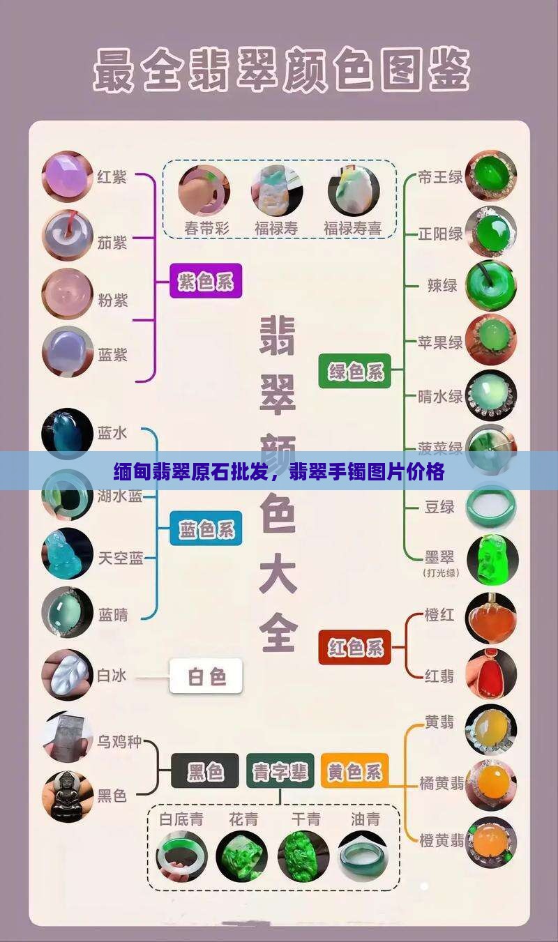 缅甸翡翠镯芯批发