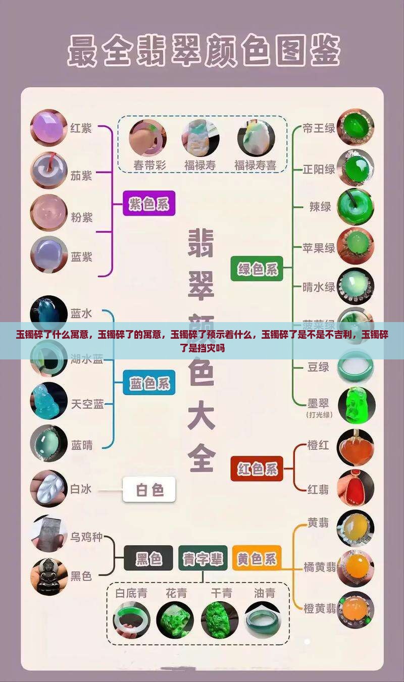 玉镯碎了什么寓意