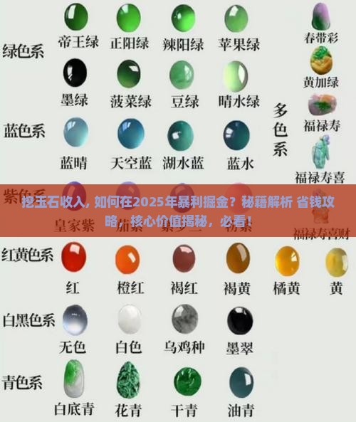 挖玉石收入
