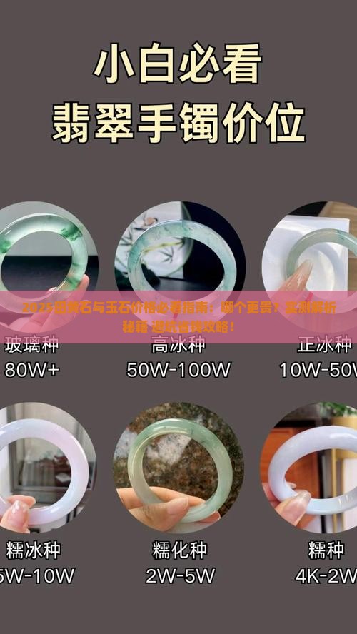 田黄石与玉石哪个贵