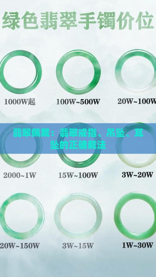 翡翠戒指吊坠耳坠怎么戴