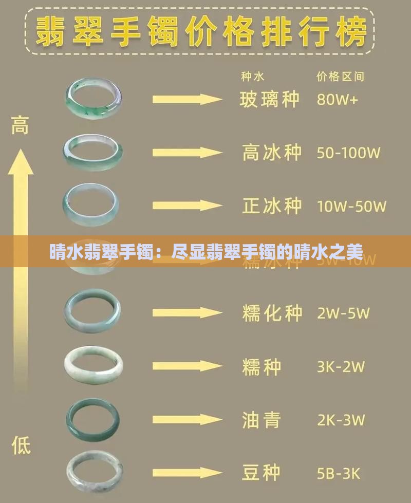 晴水白云翡翠手镯