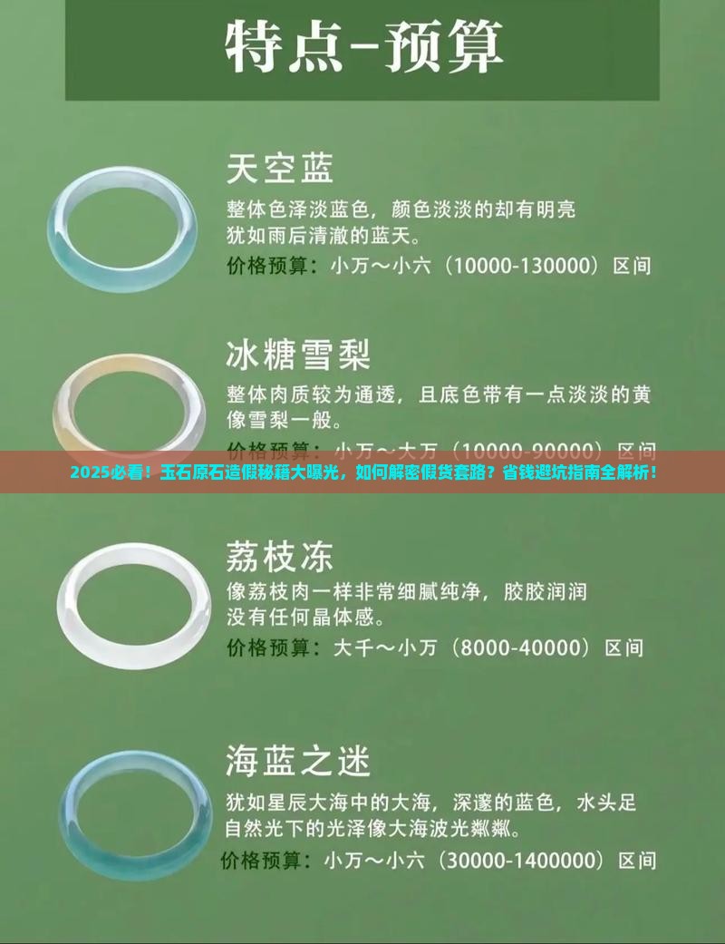 玉石原石怎么做假货的呢