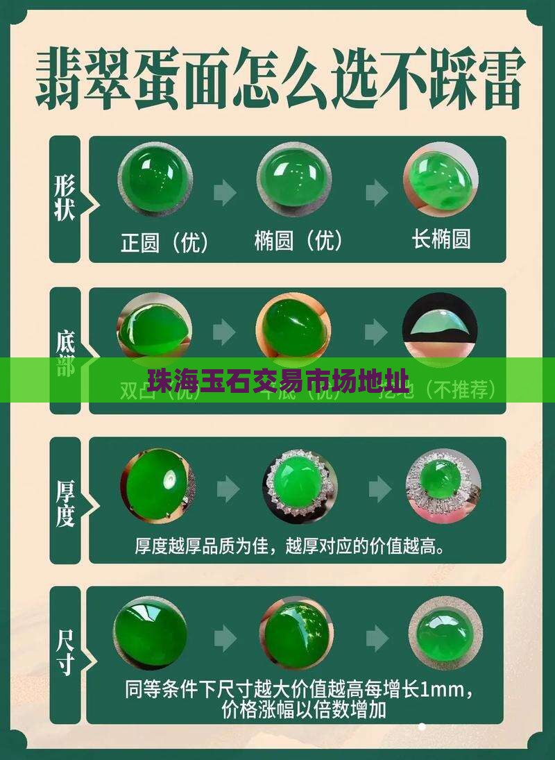 珠海玉石交易市场地址